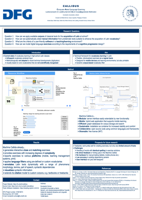 poster of the software design of CALLIDUS