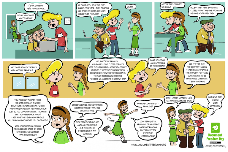 open-standards-cartoon.en.png